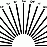 Astigmatism - Just an Eye Shape Problem